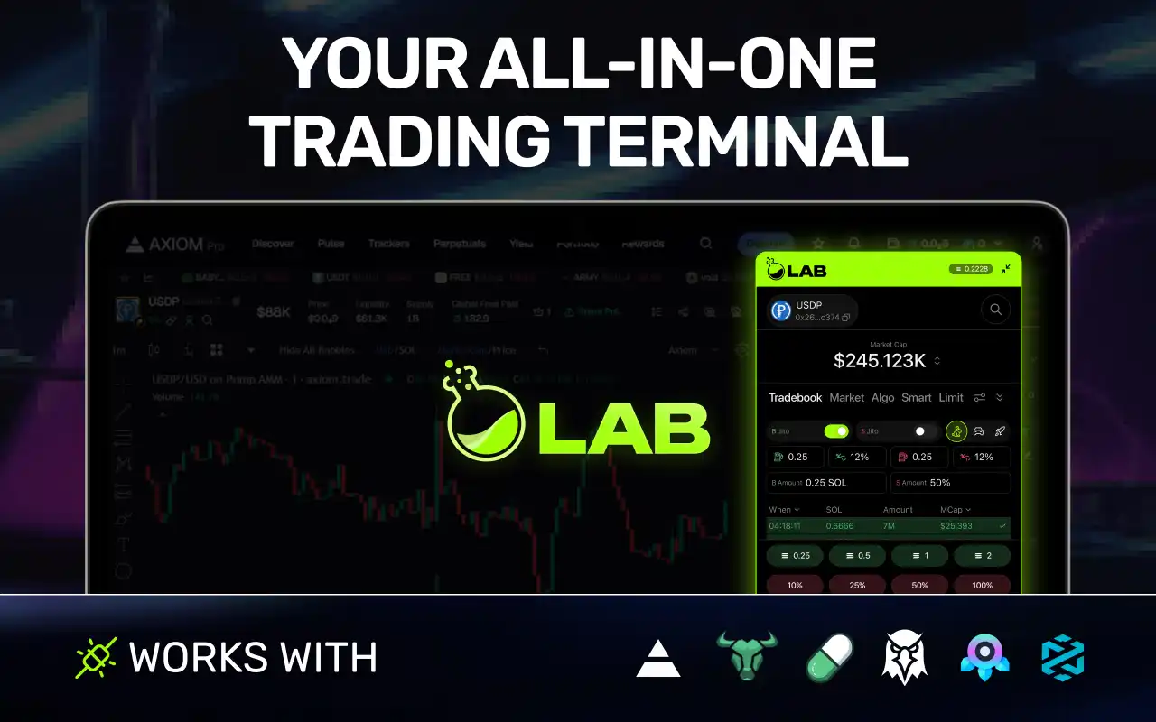 解读「交易外挂」LAB Terminal：如何赚积分、拿空投、还能省30%费用？