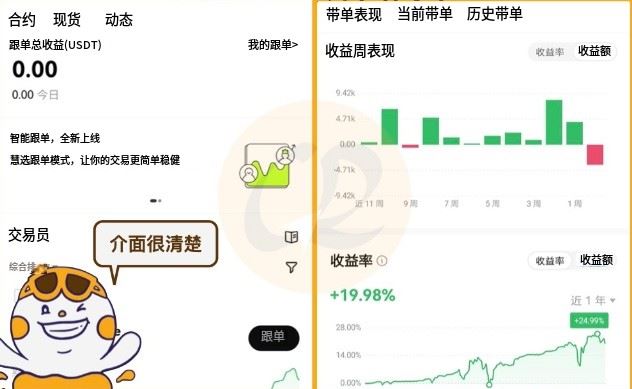 币安交易所跟单教学：跟大神一起赚钱是什么概念？有什么风险？