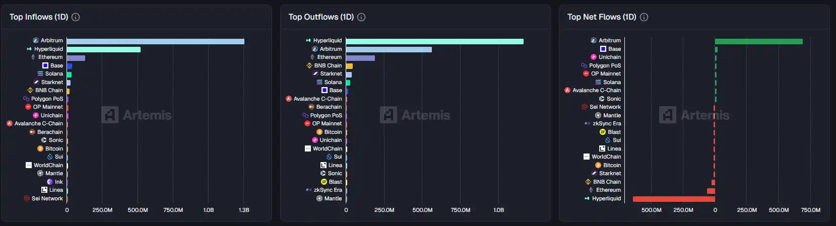 10月11日市场关键情报，你错过了多少？