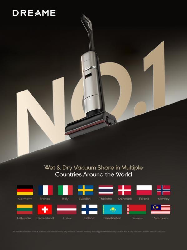 全球消费者首选！追觅洗地机登顶多国市占第一