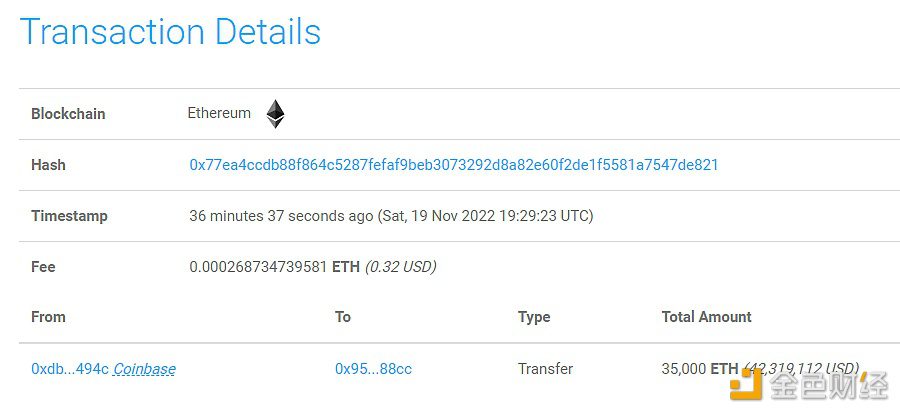 数据：34,999枚TH 从Coinbas转移到未知钱包