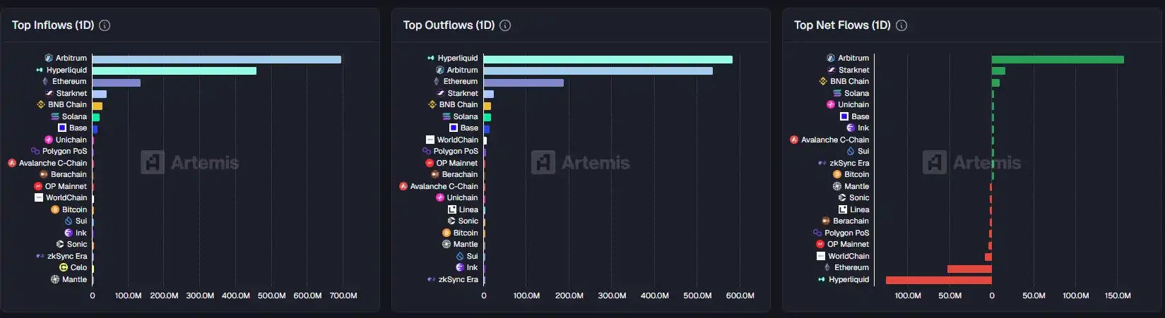10月10日市场关键情报,你错过了多少?
