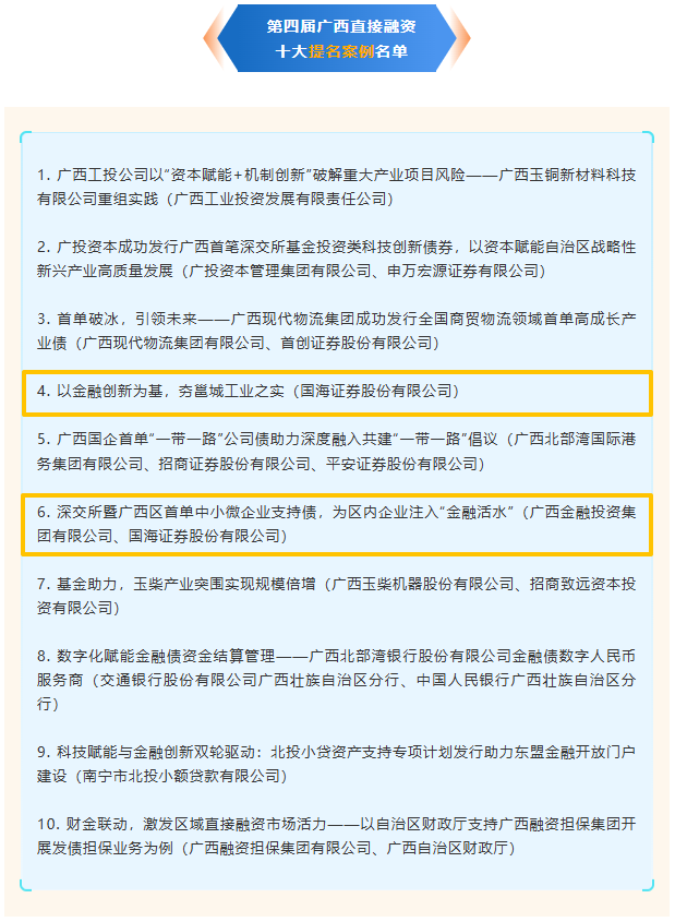 国海证券入选第四届广西直接融资十大提名案例