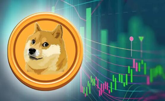 币圈交易平台app排名|正规炒币平台