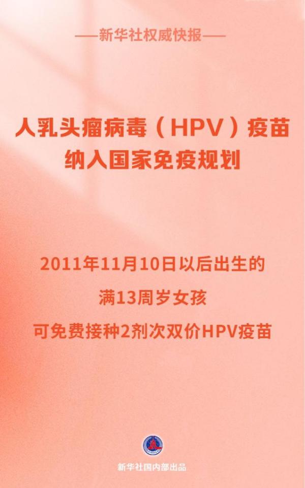HPV疫苗免费接种！守护女性健康的国家承诺