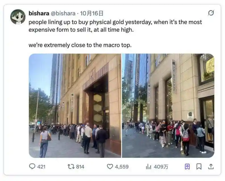 黄金冲击5000美元，对比特币意味着什么？