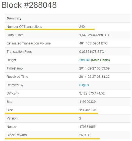 比特币记账规则最新,比特币记账规则是什么