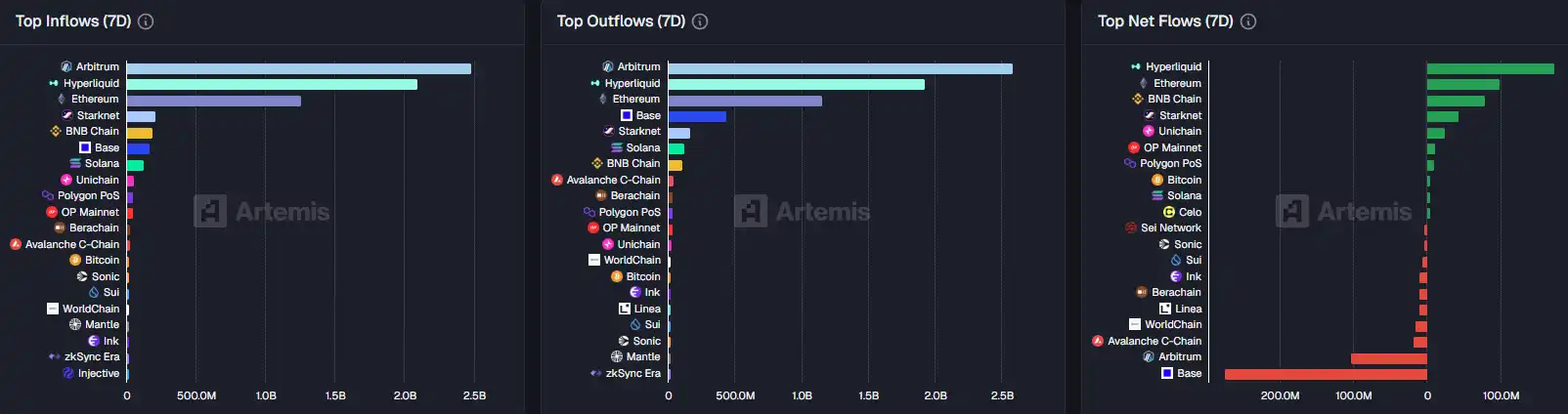 10月9日市场关键情报,你错过了多少?