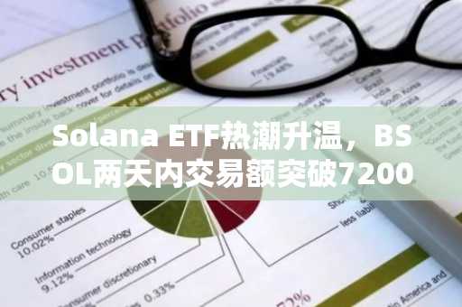 Solana ETF热潮升温,BSOL两天内交易额突破7200万美元