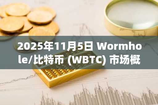 2025年11月5日 Wormhole/比特币 (WBTC) 市场概览