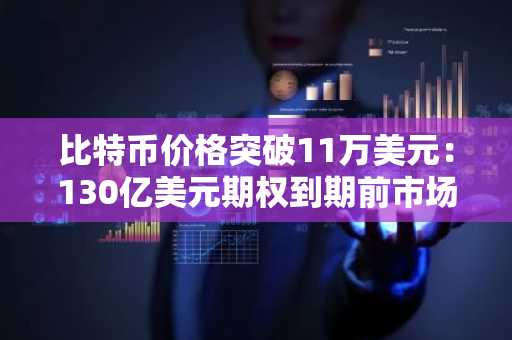 比特币价格突破11万美元:130亿美元期权到期前市场波动或加剧