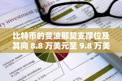 比特币的斐波那契支撑位及其向 8.8 万美元至 9.8 万美元上涨的路径