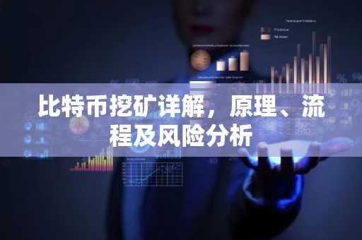 比特币挖矿详解，原理、流程及风险分析