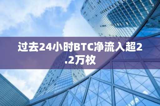 过去24小时BTC净流入超2.2万枚