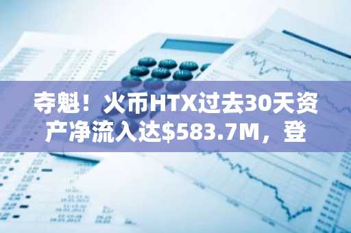 夺魁！火币HTX过去30天资产净流入达$583.7M，登顶行业第一