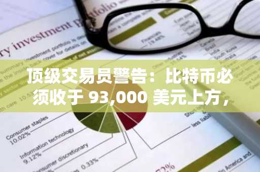 顶级交易员警告：比特币必须收于 93,000 美元上方，否则牛市周期将中断。