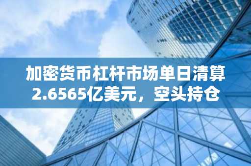 加密货币杠杆市场单日清算2.6565亿美元，空头持仓占比66.64%主导市场