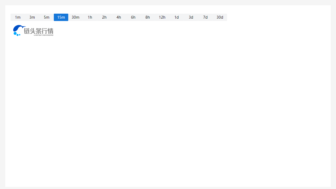 OK币价格今日行情_20230216OK币最新行情走势