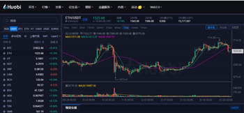 莱特币价格今日行情|莱特币能否在2023年减半中飙升？
