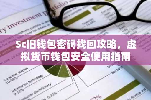 Sc旧钱包密码找回攻略,虚拟货币钱包安全使用指南