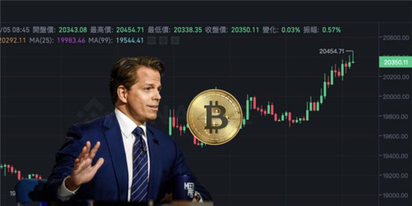 在哪里买虚拟货币 - 在哪里买虚拟货币最安全