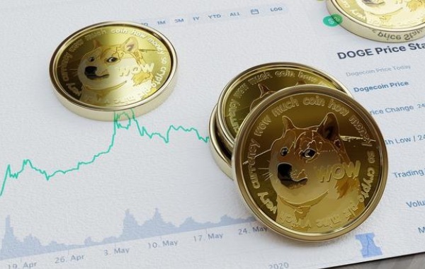 2022年fil会跌到1美金么 - fil会跌至10美元吗