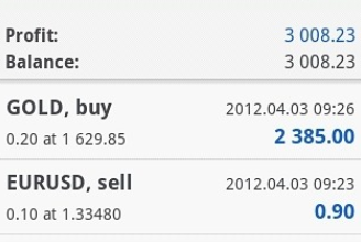 mt4最新版下载-mt4app安卓版下载v1.10.5