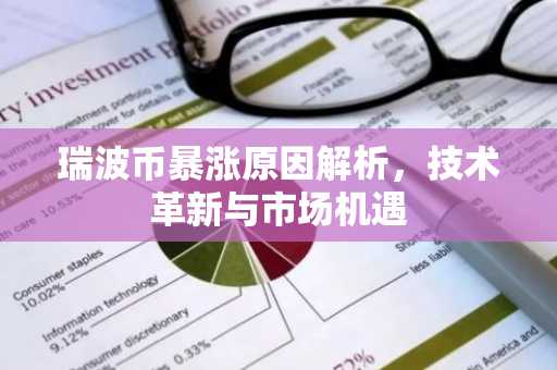 瑞波币暴涨原因解析,技术革新与市场机遇