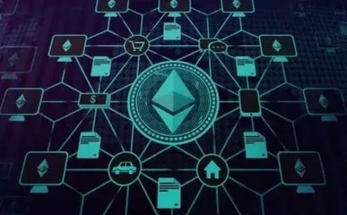 比特币生态能否衍生出 Layer2 Summer