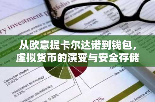 从欧意提卡尔达诺到钱包，虚拟货币的演变与安全存储