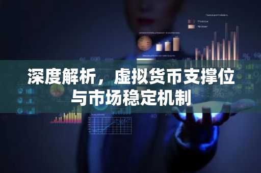 深度解析，虚拟货币支撑位与市场稳定机制