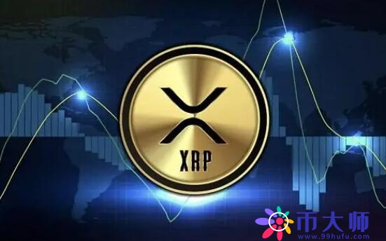 比特币一个多少钱(比特币一个多少钱2020)