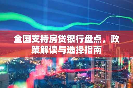 全国支持房贷银行盘点,政策解读与选择指南