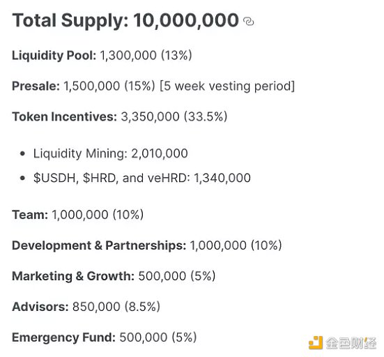 算稳总算要稳了?一文读懂算稳“套娃”协议Hoardusdh