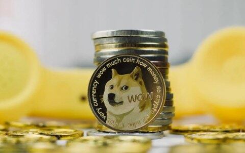比特币历史价格走势(比特币历史价格走势图)