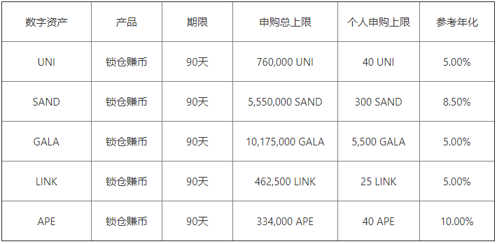 官方usdt-trc20交易平台软件_usdt 下载v6.036