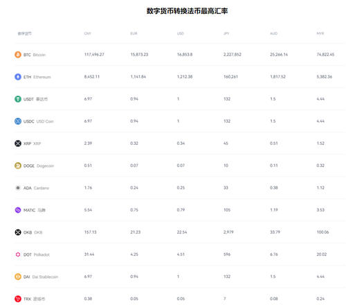 u币交易所平台v5.046_Tetherusdt官网软件怎么下载