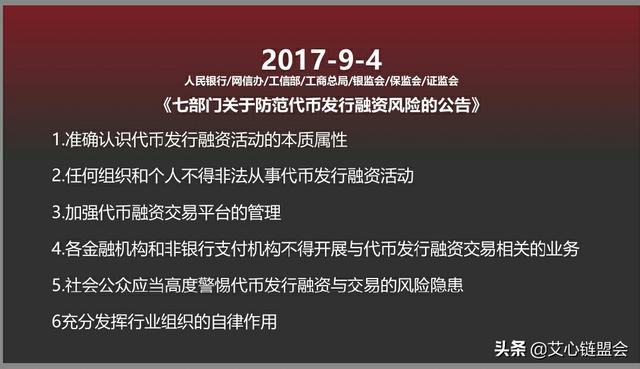 虚拟币交易平台平台