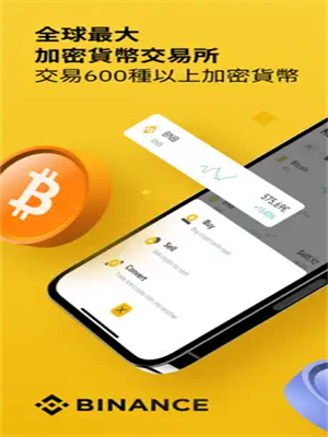 binance下载|binance2022官方最新|Binance官方正式版最新下载渠道