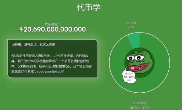 Pepe币未来价值 Pepe币怎么样