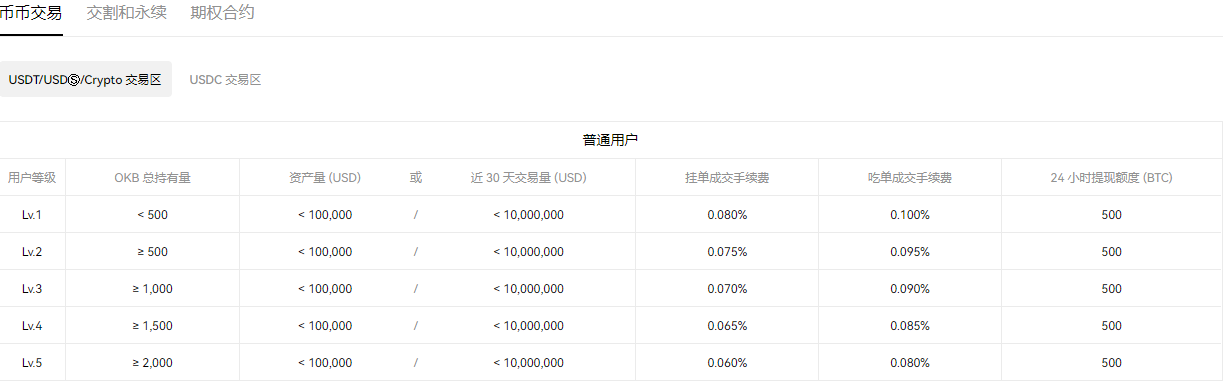 抹茶交易所官网版最新版本下载链接_抹茶交易所 官网v1.1.39