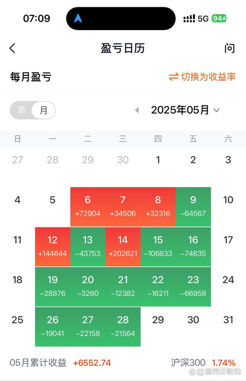 手机如何查看矿池收益:手机如何查看矿池收益表