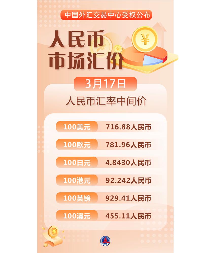一币交易市场：一币交易市场官网