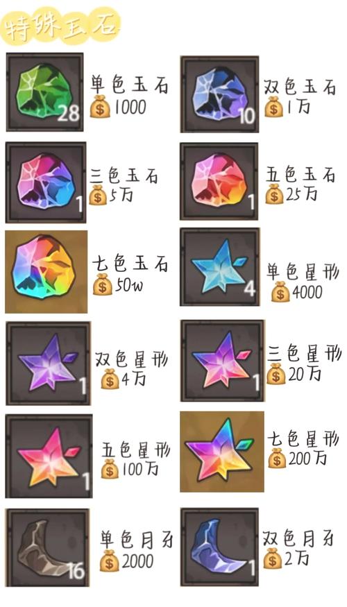 swerve怎么挖矿:venus挖矿教程