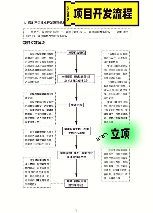 如何进行区块链的开发：如何进行区块链的开发工作