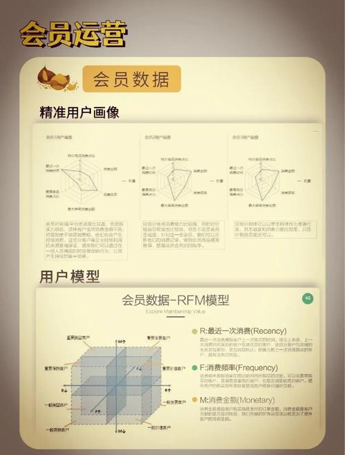 如何参加ico众筹:如何参加ico众筹会员