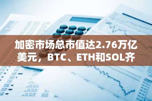 加密市场总市值达2.76万亿美元,BTC、ETH和SOL齐涨