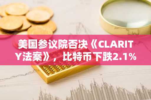 美国参议院否决《CLARITY法案》,比特币下跌2.1%,市场目光转向美联储及通胀风险