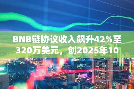 BNB链协议收入飙升42%至320万美元，创2025年10月以来新高
