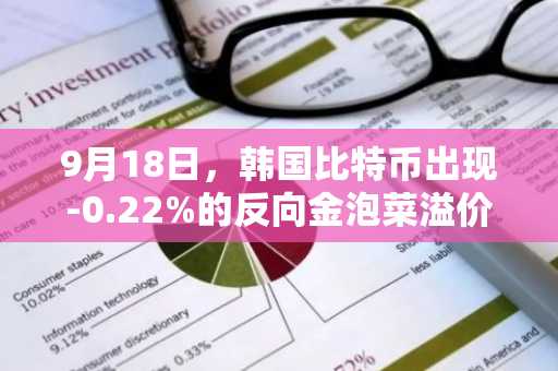 9月18日，韩国比特币出现-0.22%的反向金泡菜溢价